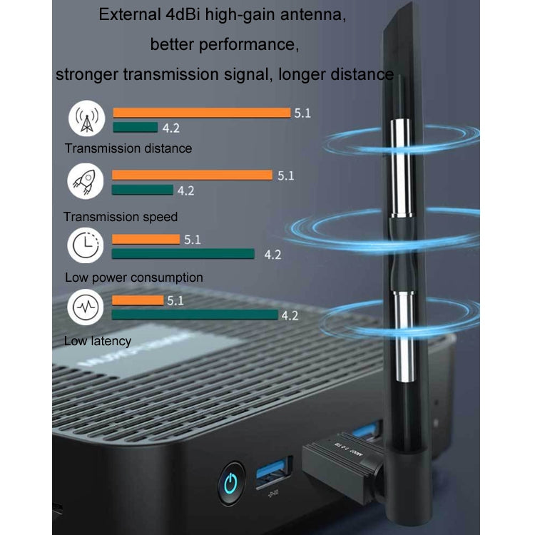 USB Bluetooth 5.1 Computer Adapter 100 Meters Receiving Transmitter, 09V USB Bluetooth 5.1 Computer Adapter 100 Meters Receiving Transmitter, 09V